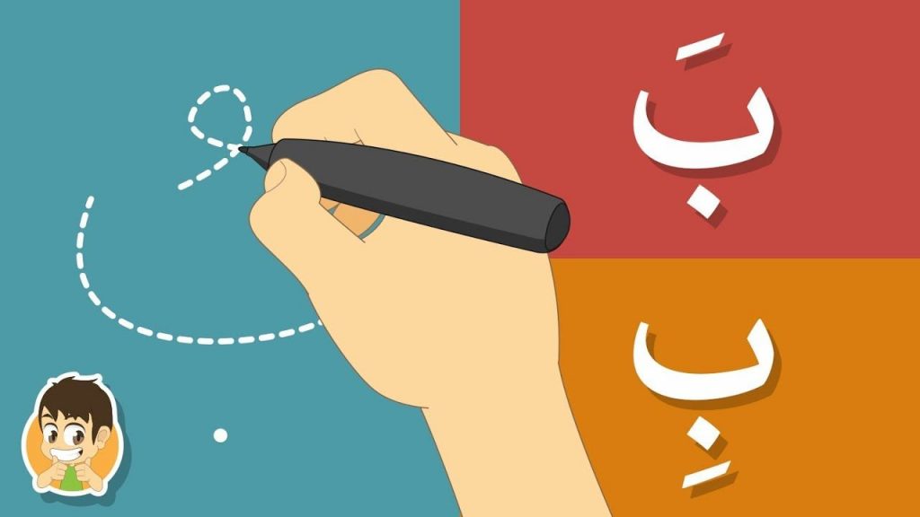 أهم 11+ تفسير ابن سيرين حرف الباء