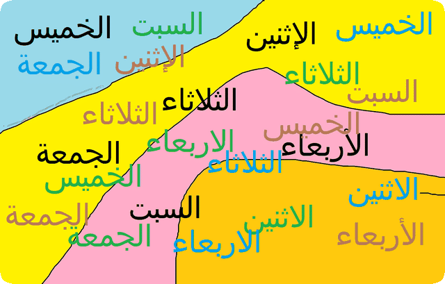 أيام الأسبوع في الحلم للعزباء