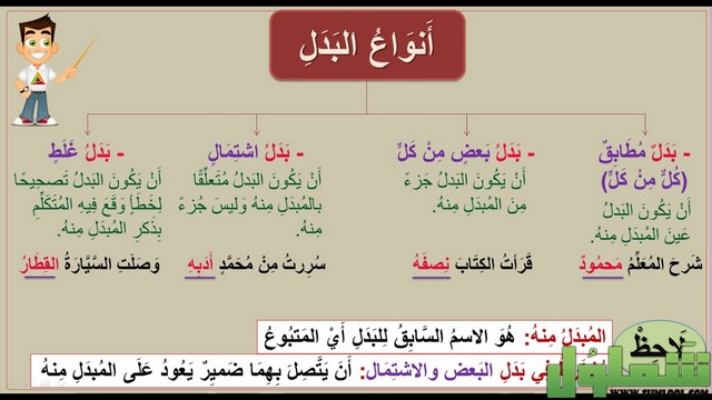 بحث عن البدل