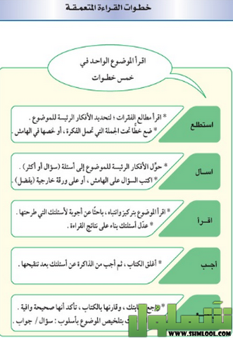 القراءة المتعمقة
