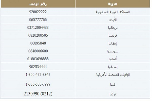 رقم الخطوط السعودية الدولي